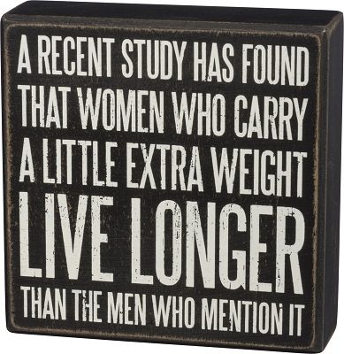 Box Sign - Recent Study